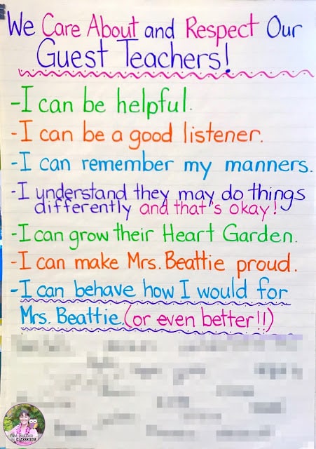 Guest Teacher expectations anchor chart for when teacher is away.