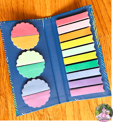 Photo of Erin Condren sticky notes