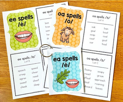 Photo of single-page differentiated word lists.