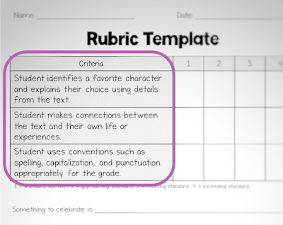 Photo of sample rubric criteria.
