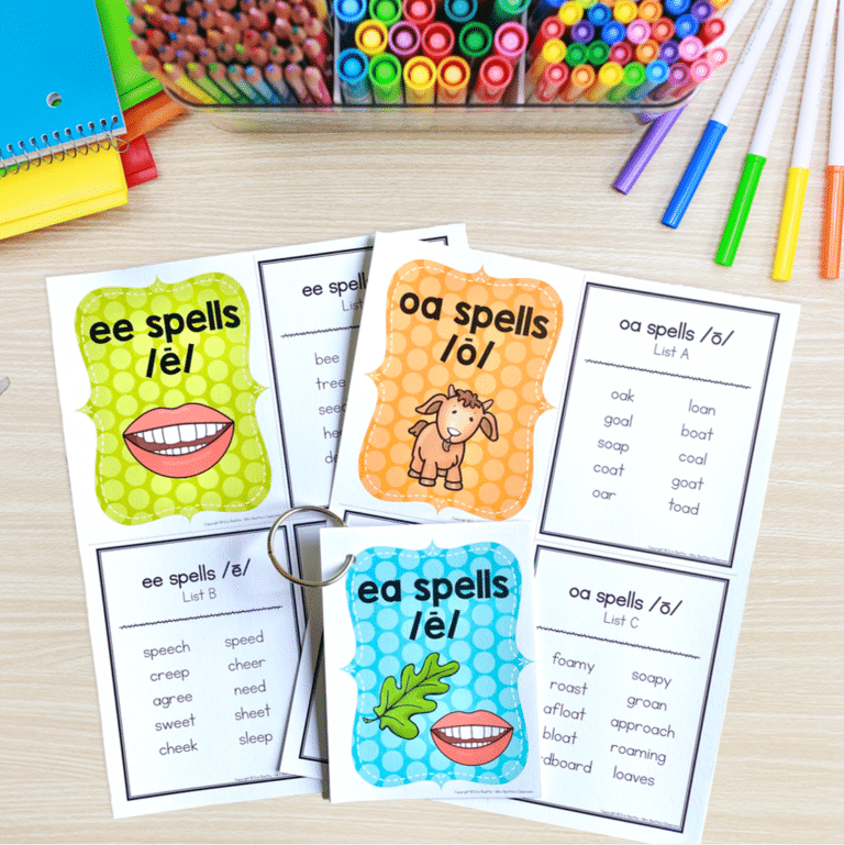 Differentiated Word Lists on a school desk with supplies.