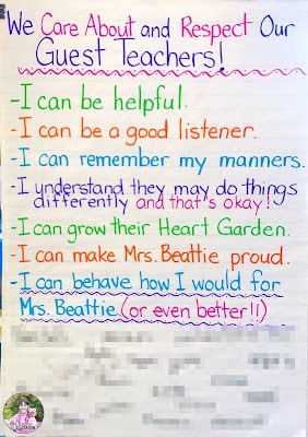 Anchor chart that shows how students can show they care about and respect Guest Teachers.