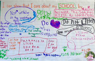 Anchor chart that shows student brainstorming about how they can show they care about their school.