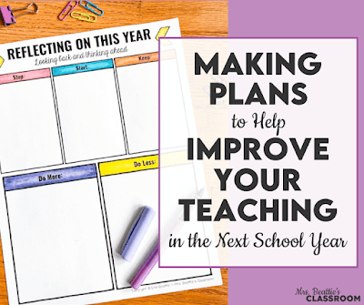 Photo of free reflection page with text, "Making Plans to Help Improve Your Teaching in the Next School Year."