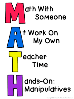 Image of Guided Math Program acronym: Math With Someone, At Work On My Own, Teacher Time, and Hands-On: Manipulatives