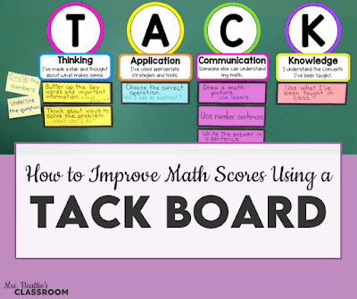 Photo of TACK Board with text, "How to Improve Math Scores Using a TACK Board."