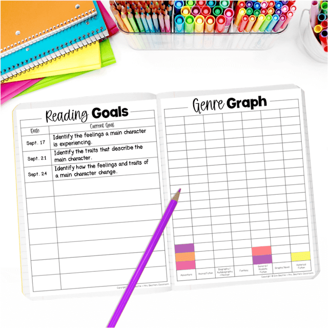 Photo of Reading Goals and Genre Tracker in Reader