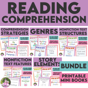 Reading Comprehension Strategy Mini Books - Printable Set