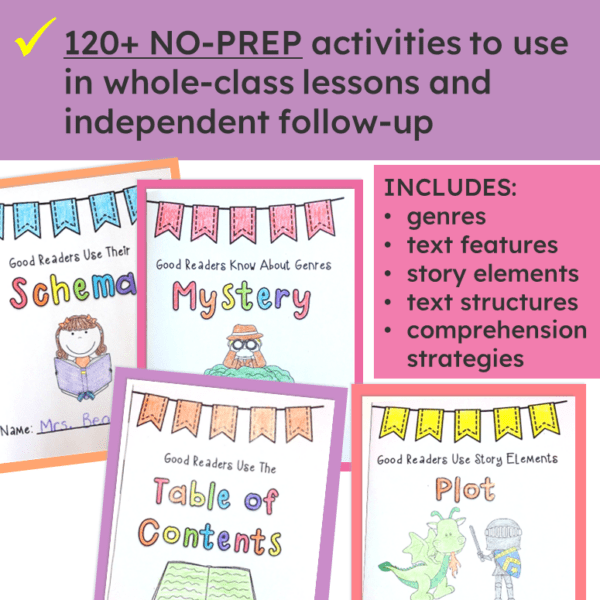 Reading Comprehension Strategy Mini Books - Printable Set