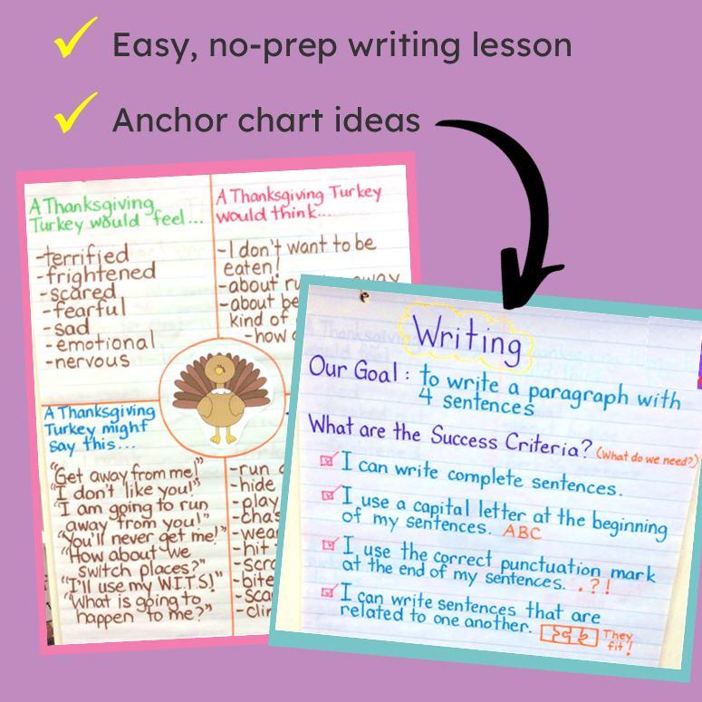 Thanksgiving Activities Writing and Art