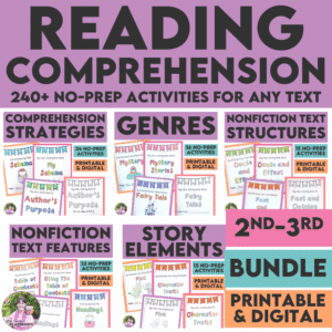 How to Teach Reading Comprehension: 6 Powerful Strategies That Work ...