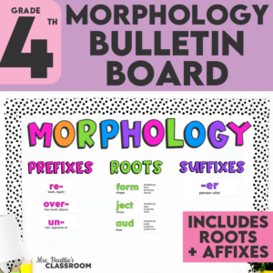 Grade 4 Prefix and Suffix Posters Bulletin Board