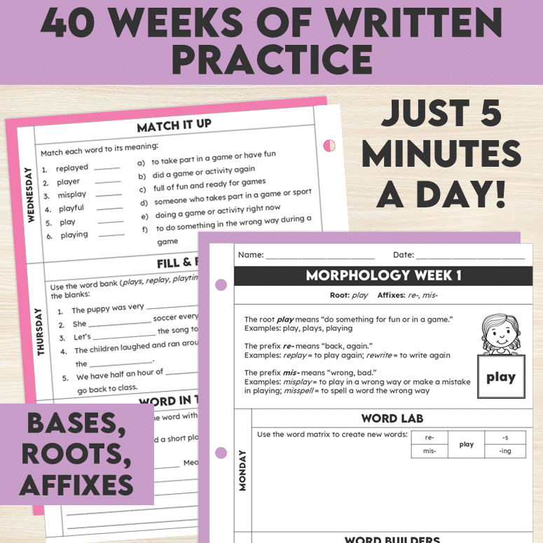 Grade 4 Prefix and Suffix Worksheets + Slides