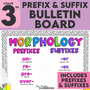 Grade 3 Prefix and Suffix Posters Bulletin Board